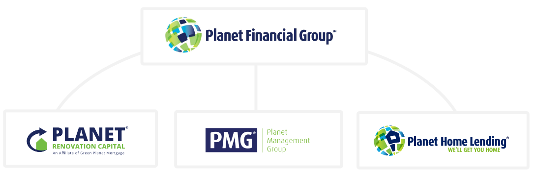 Planet Financial Group